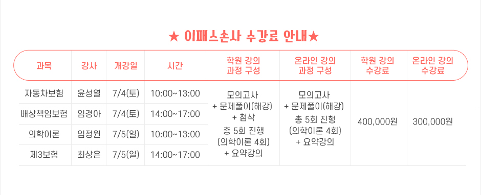 이패스손사 수강료 안내