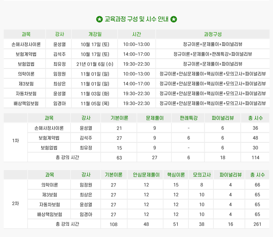 손해사정사 1,2차 Package