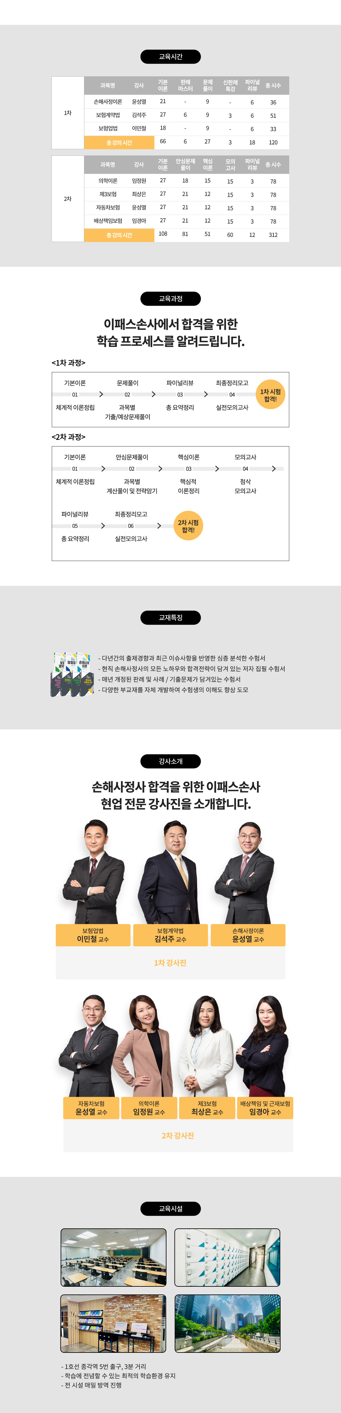 2023 손해사정사 1,2차 과목별 종합반