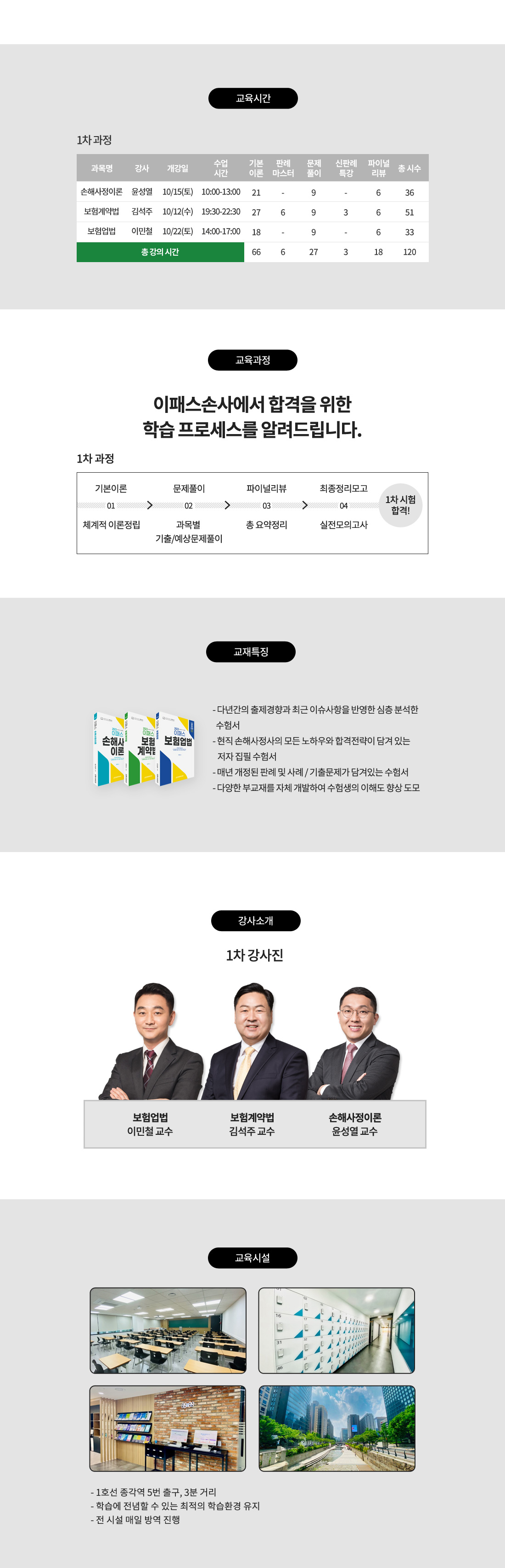 23년 손해사정사 1차 패키지