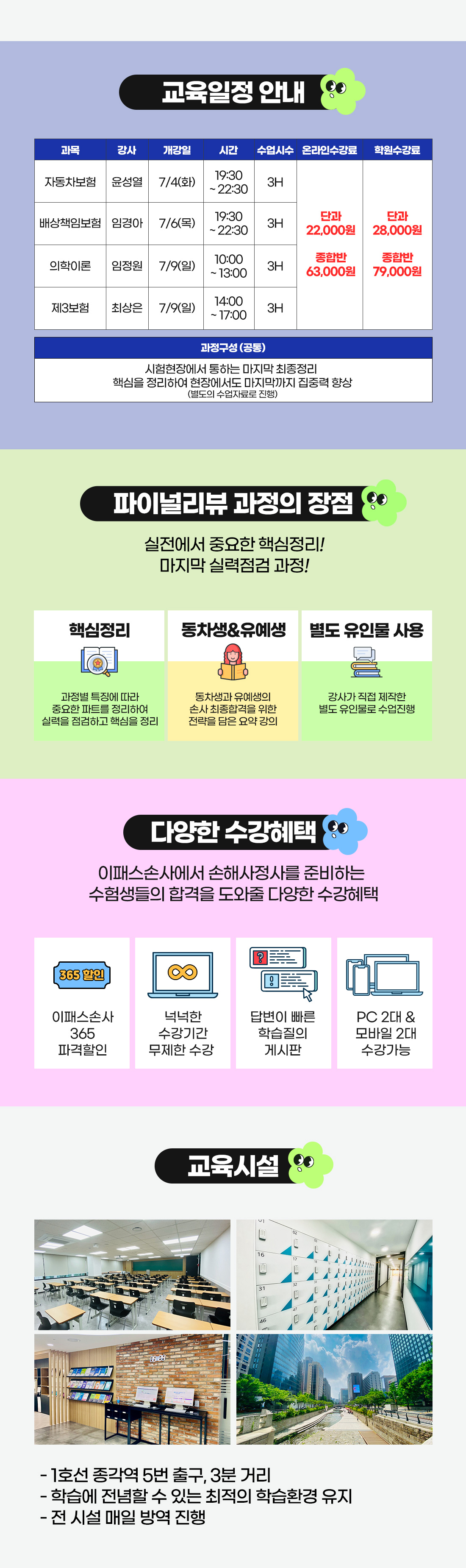 신체손사 2차 파이널리뷰