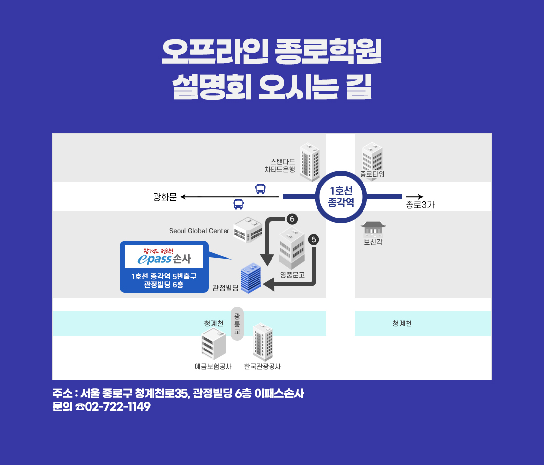 변액보험판매관리사